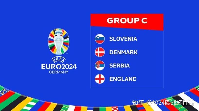 欧洲杯2024在哪里举办的